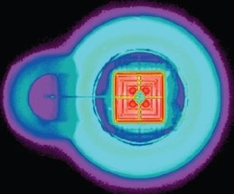 LED CCD image